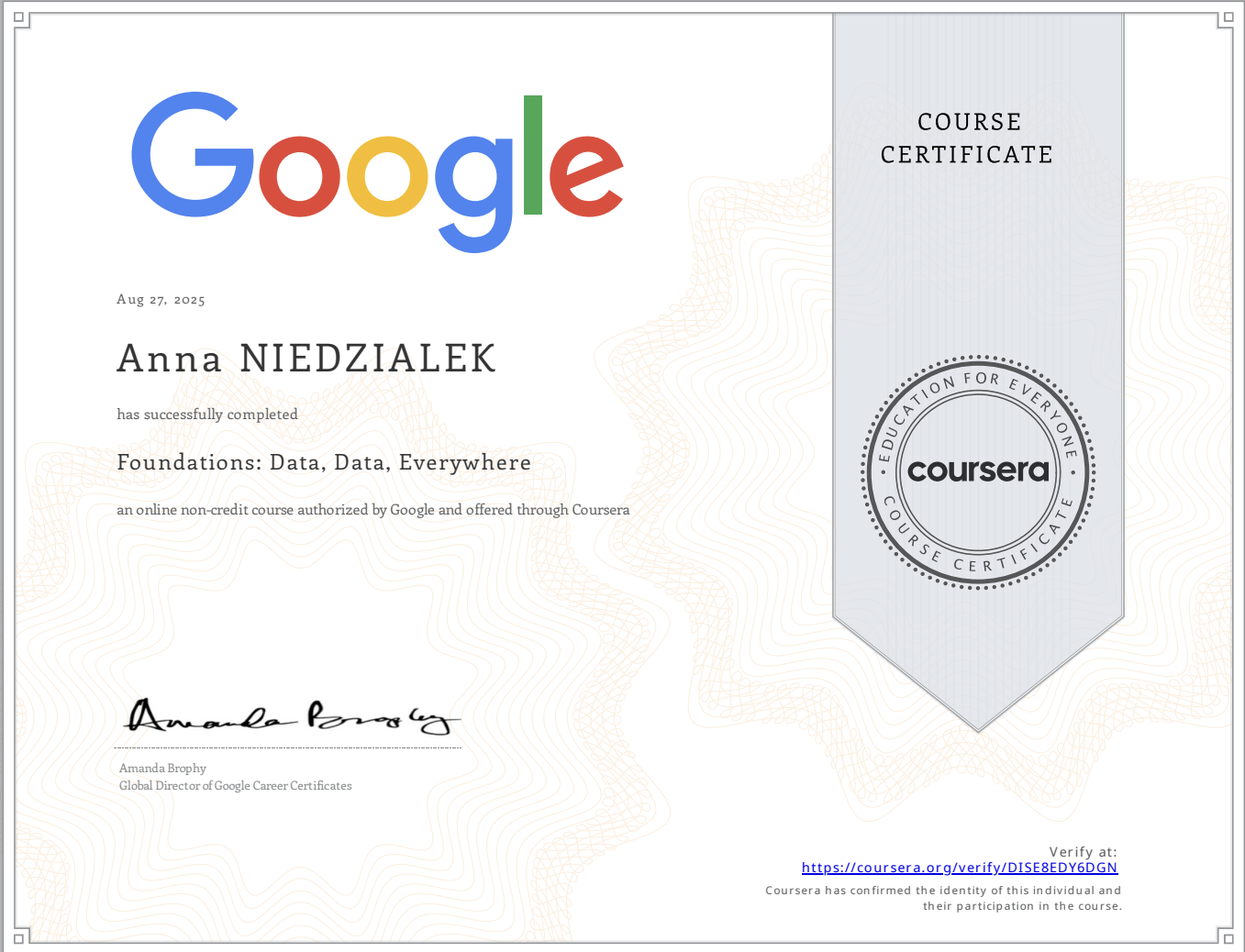 Google Certificate 2